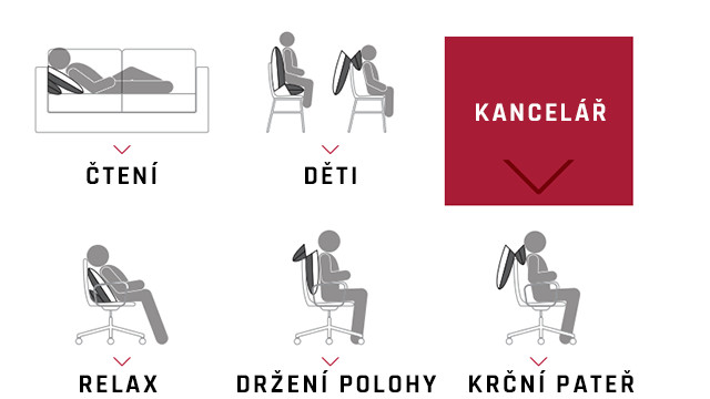 kancelář-pozice.jpg